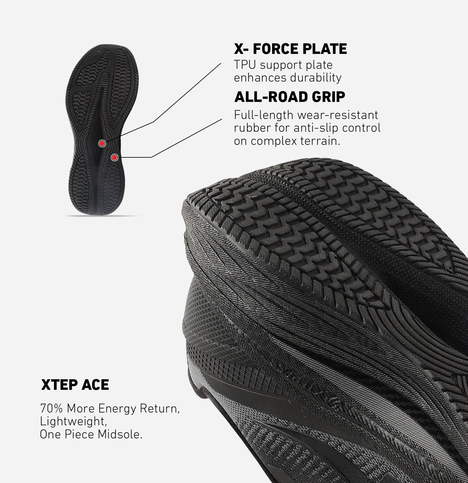 Shadow 3.0 Performance Shoe - Black