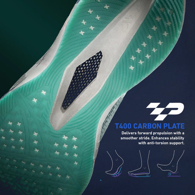 Carbon Plate - Propulsion with Stability