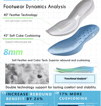 Xtep Women Feather Foam Running Shoes