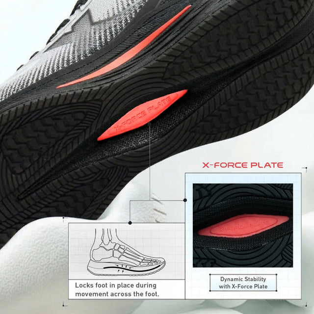 Xforce Plate - Stability and Control