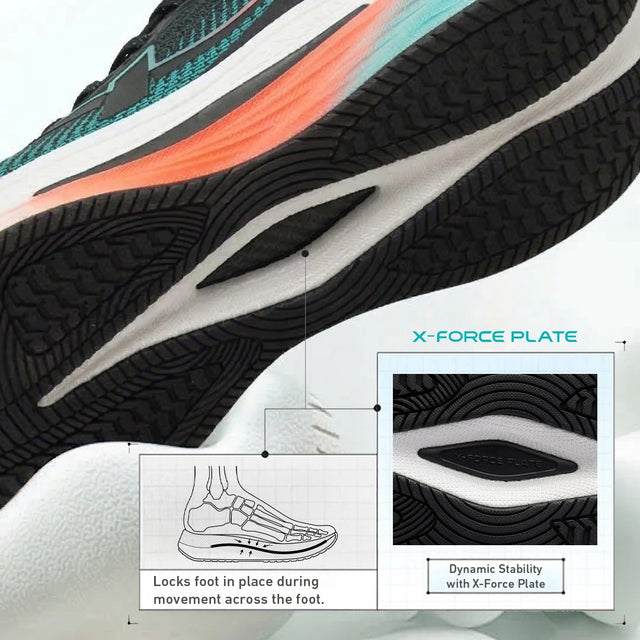 Xforce Plate - Stability and Control