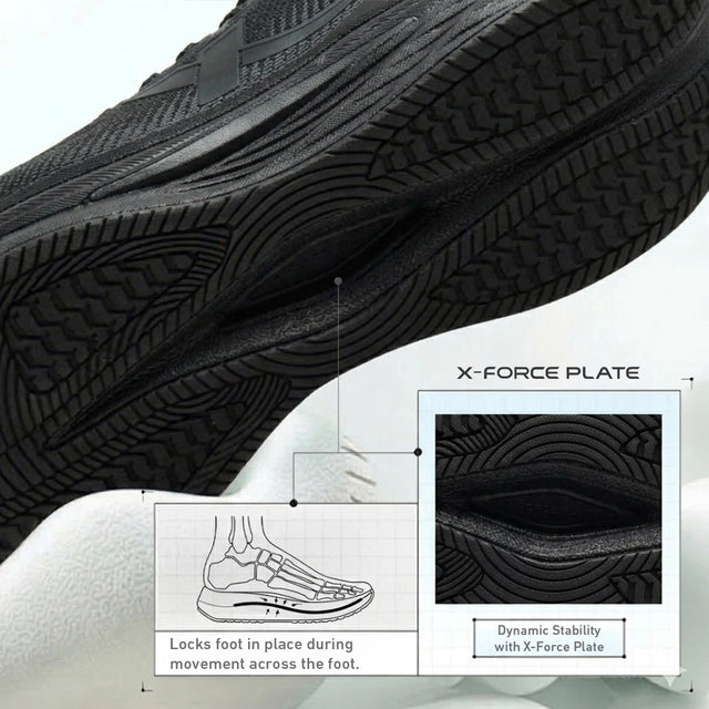Xforce Plate - Stability and Control