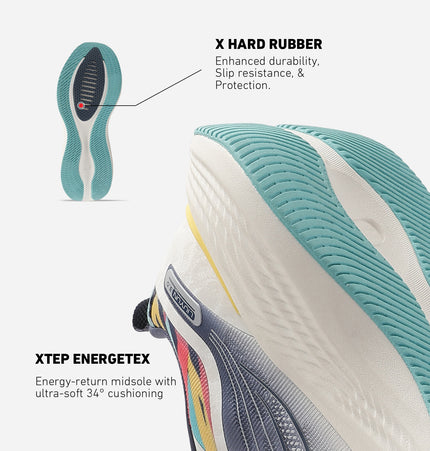 Xtep Men ENERGETEX Ultra Comfort Running Shoes White/Blue