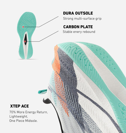 Xtep Men ACE Carbon Fiber Performance Running Shoes Blue