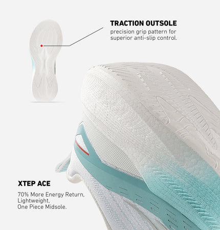 Xtep Men ACE Responsive Running Shoes White/Blue