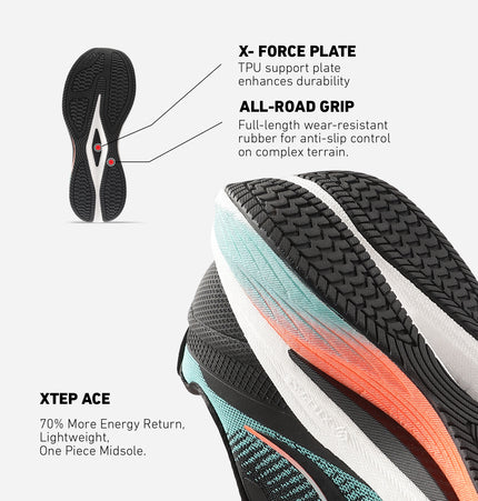 Xtep Men ACE One-Piece Performance Running Shoes Black/Blue