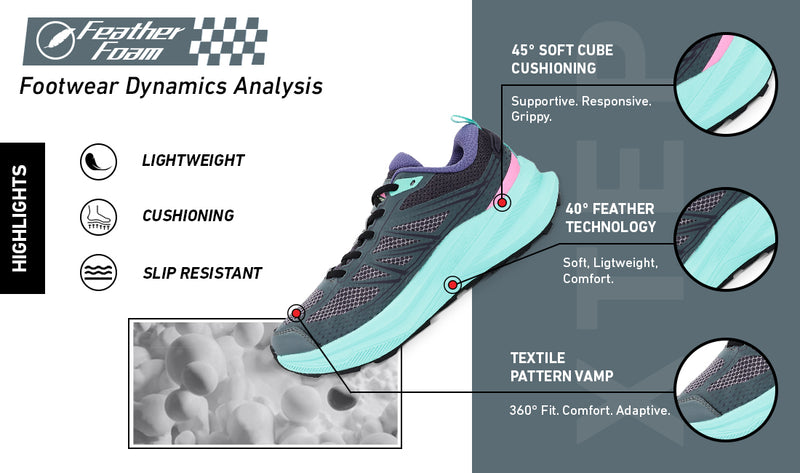 Xtep Womens Feather Foam Comfy Outdoor Shoe