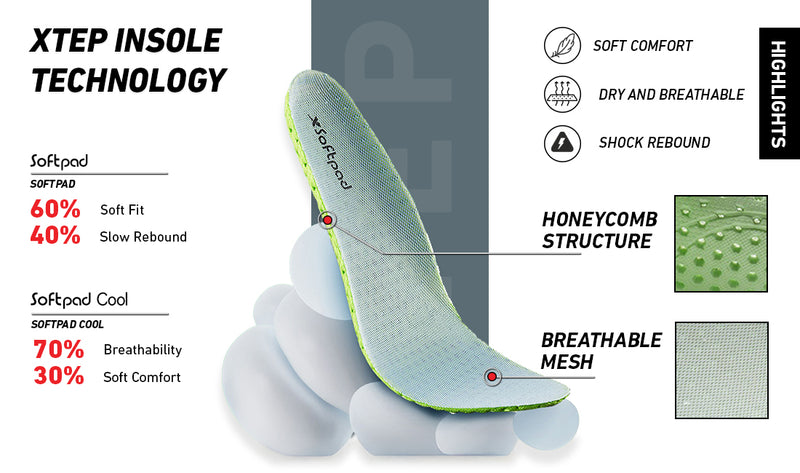 Xtep Womens Feather Foam Comfy Outdoor Shoe