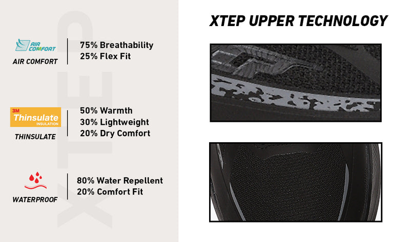 Xtep Men Comfy Lightweight Daily Running shoe