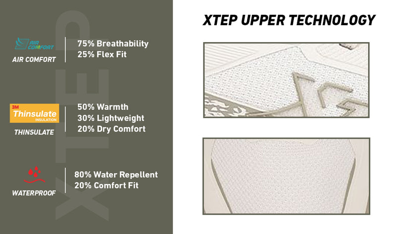 Xtep Men Comfy Lightweight Daily Running shoe