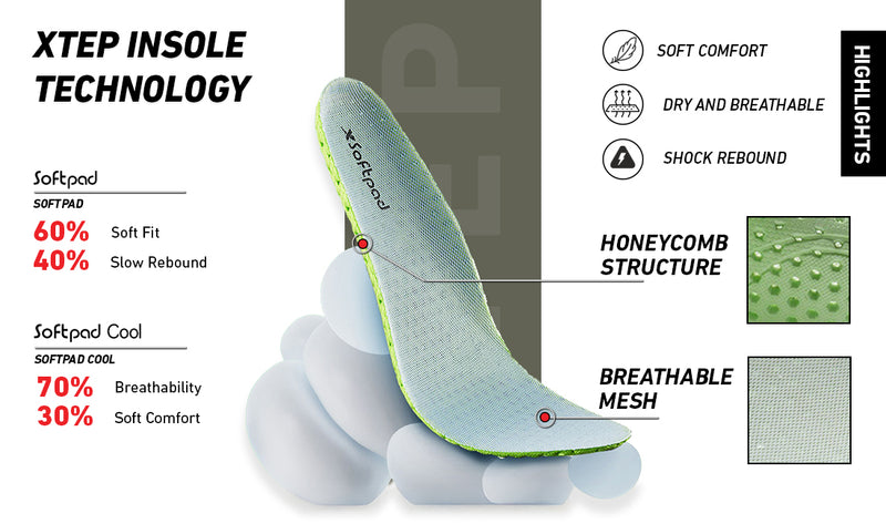 Xtep Men Comfy Lightweight Daily Running shoe