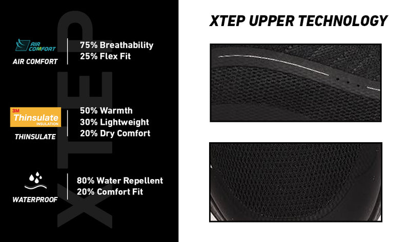 Xtep Men Comfy Cubes Daily Running Sports Shoe