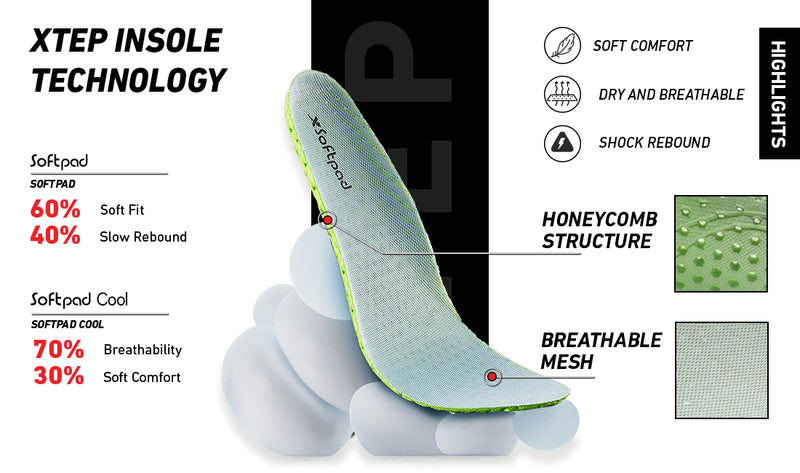 Xtep Men Comfy Cubes Daily Running Sports Shoe