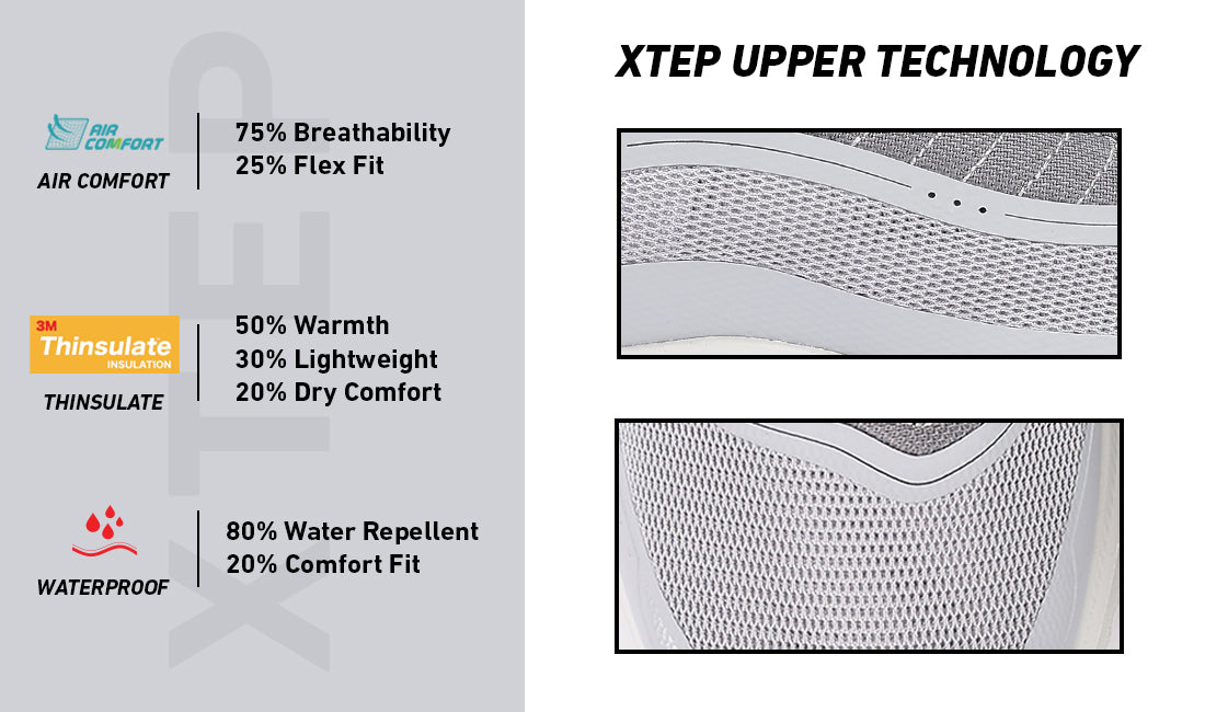 Xtep Men Comfy Cubes Daily Running shoe