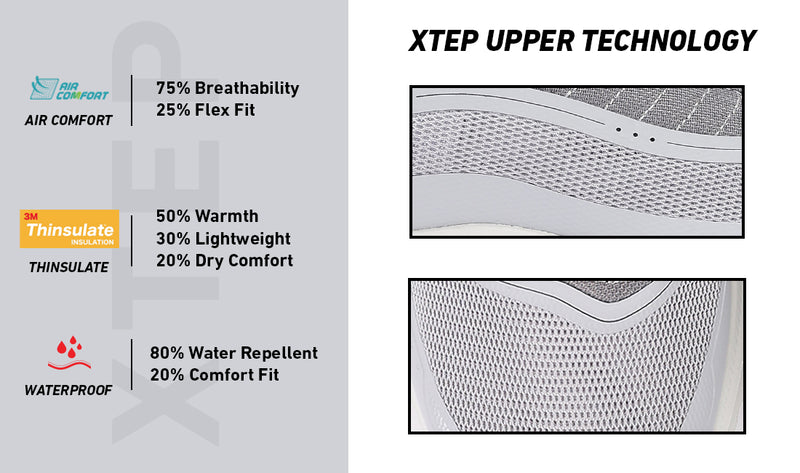 Xtep Men Comfy Cubes Daily Running shoe