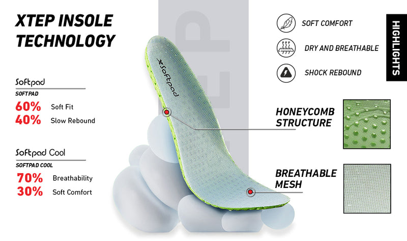 Xtep Men Comfy Cubes Daily Running shoe
