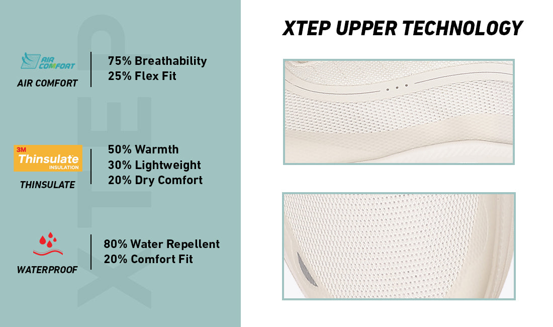 Xtep Men Comfy Cubes Daily Running Sports shoe