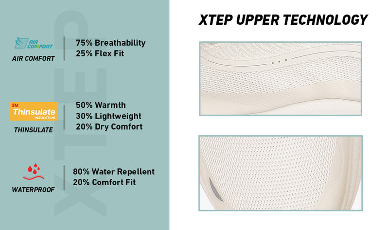 Xtep Men Comfy Cubes Daily Running Sports shoe