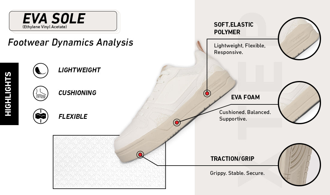 Xtep Mens Classic Skateboarding Shoe Canvas White