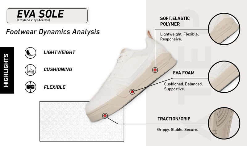 Xtep Mens Classic Skateboarding Shoe Canvas White