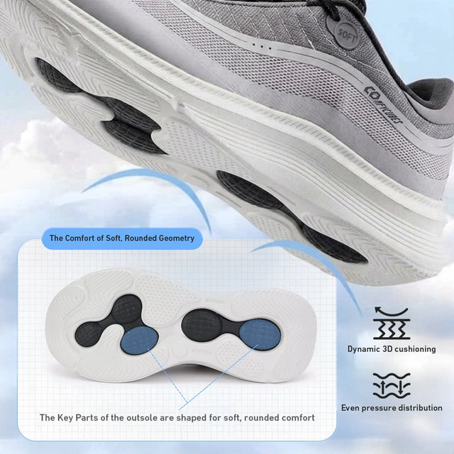 Midsole - Targeted Cushioning Zones