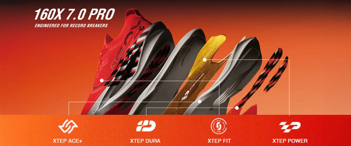 Product feature showcase
