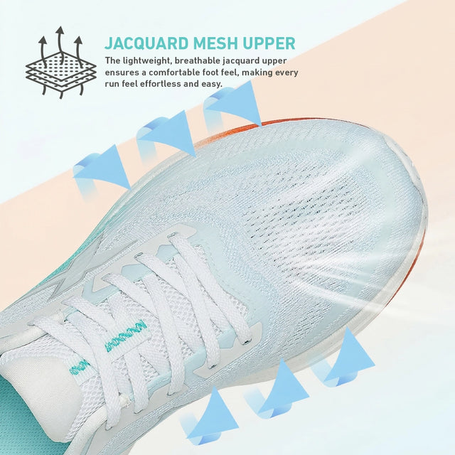 Upper - Breathable Precision Fit