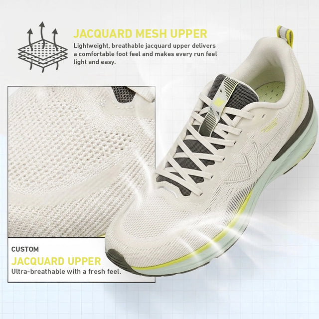 Upper - Breathable Precision Fit