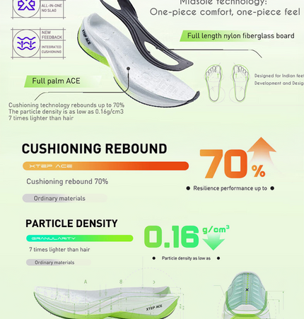 Xtep Men Ace Running Shoes